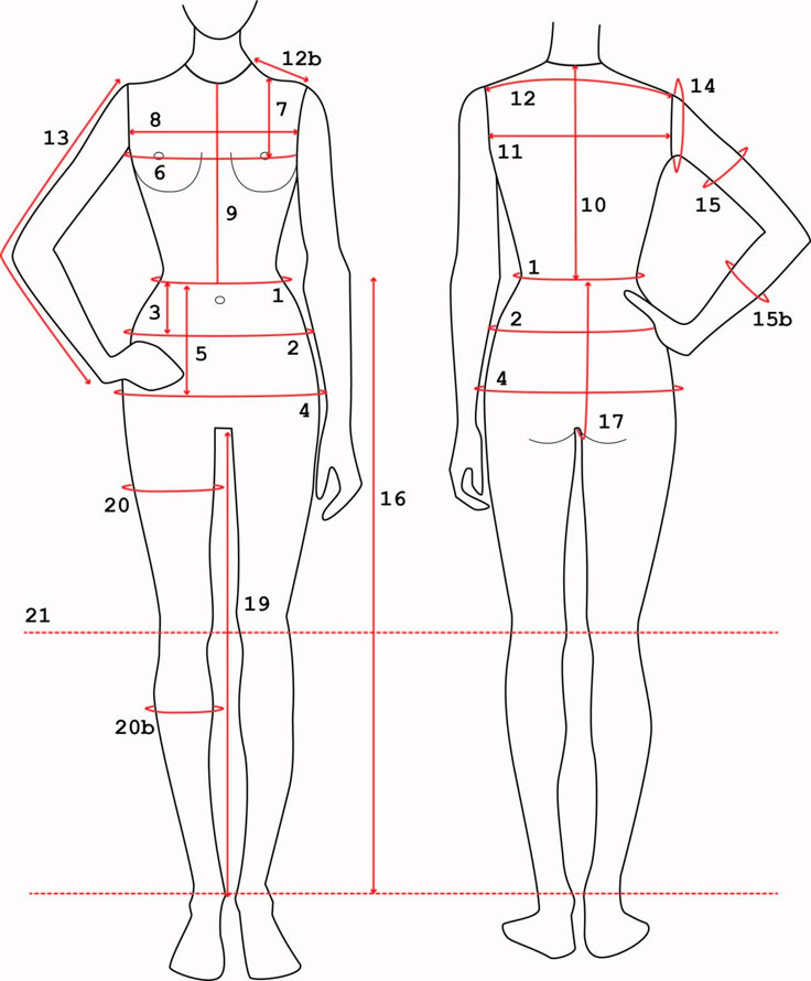 measurements